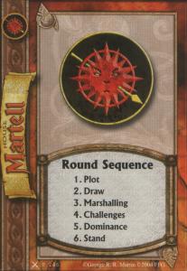 House Martell